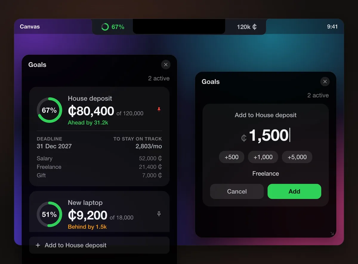HTML/CSS recreation of the Notchless goals popout with illustrative data