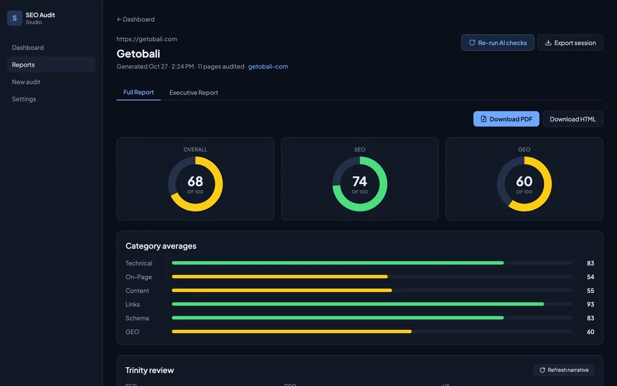 SEO Audit Studio report view with overall, SEO and GEO scores
