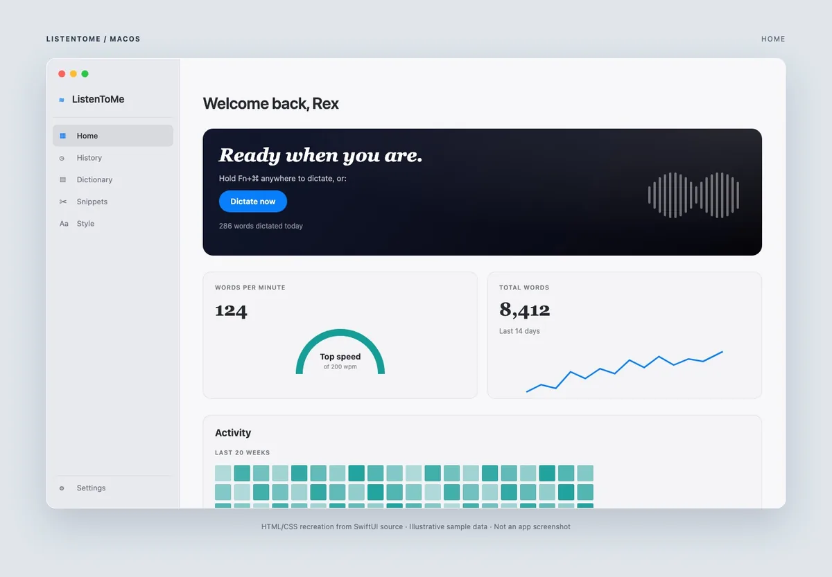Disclosed HTML/CSS recreation of ListenToMe Home with a dictation button and illustrative usage metrics