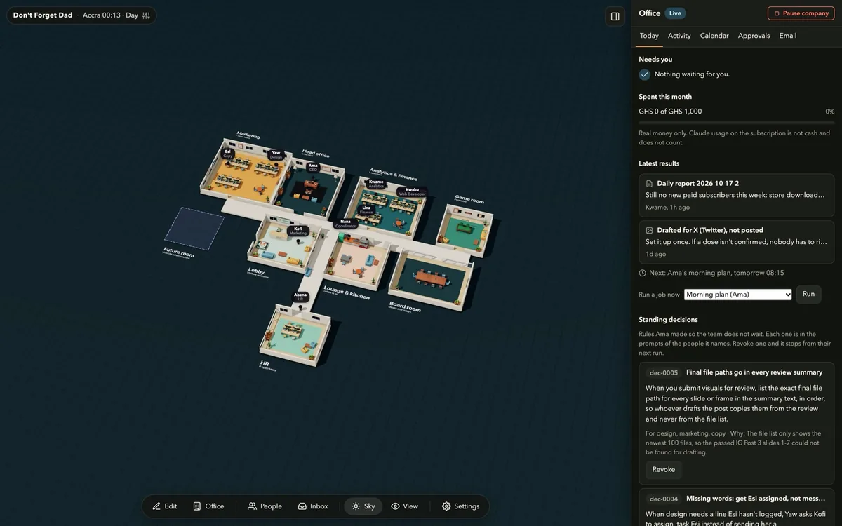 Agent Office isometric 3D office with named AI staff working in separate rooms and a Today panel on the side